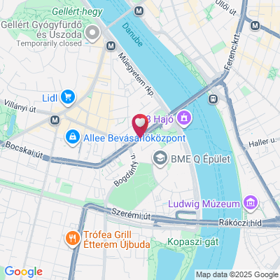 maps
